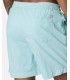 BAÑADOR COLUMBIA SUMMERDRY SHORT TURQUESA HOMBRE