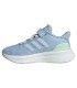 Zapatilla Adidas Ultrarun 5 EL C