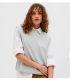 Camiseta Jack & Jones Jxvicky RLX Sleeveless Crew SWT Light Grey Melange Mujer