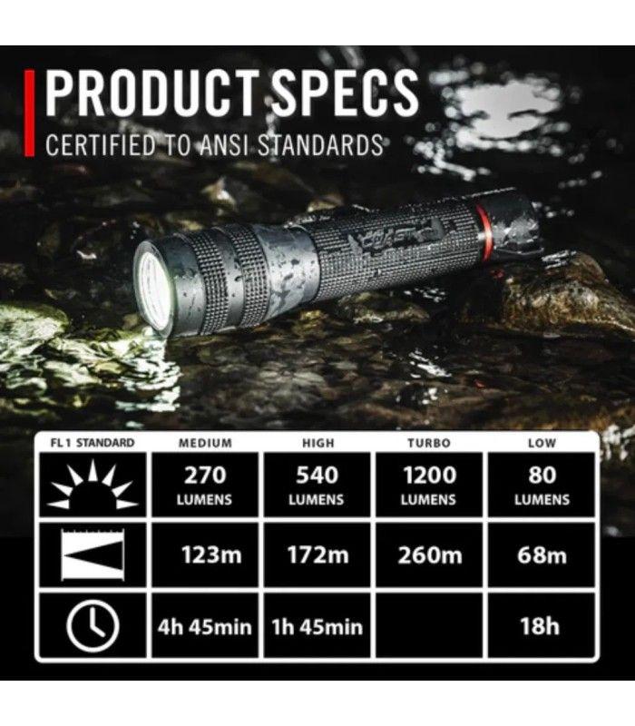 Linterna Coast GX20 1200 Lumens Waterproof