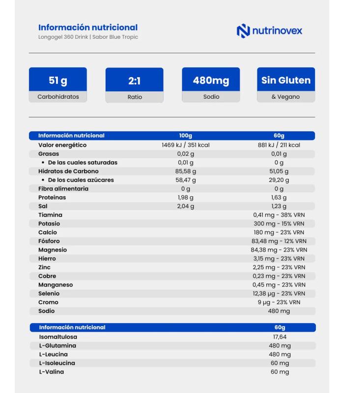 Nutrinovex Longovit 360 Monodosis Blue Tropic
